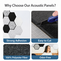 12-Pack Hexagon Felt Acoustic Wall Panels — photo 2 of 10