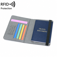RFID-Blocking Passport Holder & Travel Wallet — photo 4 of 10